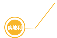 奧地利