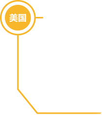 美國